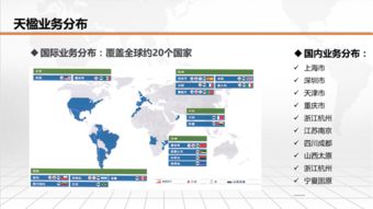 綠色逆向物流 構(gòu)建可持續(xù)供應鏈管理新范式