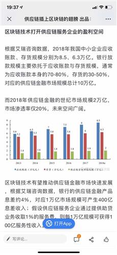 供應鏈管理服務 以數(shù)字化與金融服務驅(qū)動未來