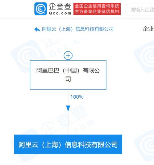 阿里云上海信息科技公司成立 注冊(cè)資本5億元，聚焦數(shù)據(jù)處理與存儲(chǔ)支持服務(wù)