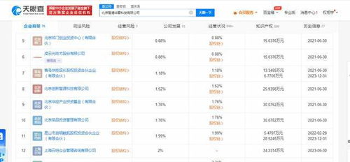 螞蟻集團(tuán)入股智譜AI關(guān)聯(lián)公司 強(qiáng)化數(shù)據(jù)處理與存儲(chǔ)支持服務(wù)