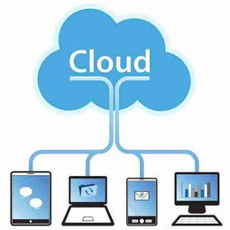 個人云盤陸續(xù)關(guān)停，誰將接棒成為存儲主流？