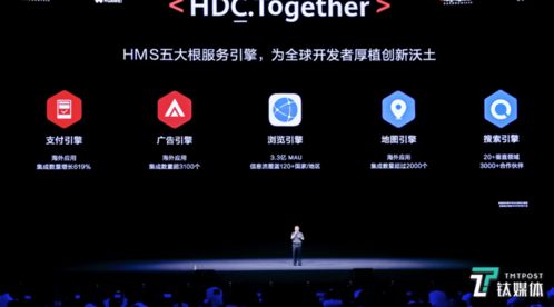華為開發(fā)者大會2020盛大啟幕 聚焦新開發(fā)者技術(shù)與系統(tǒng)，賦能移動應用生態(tài)